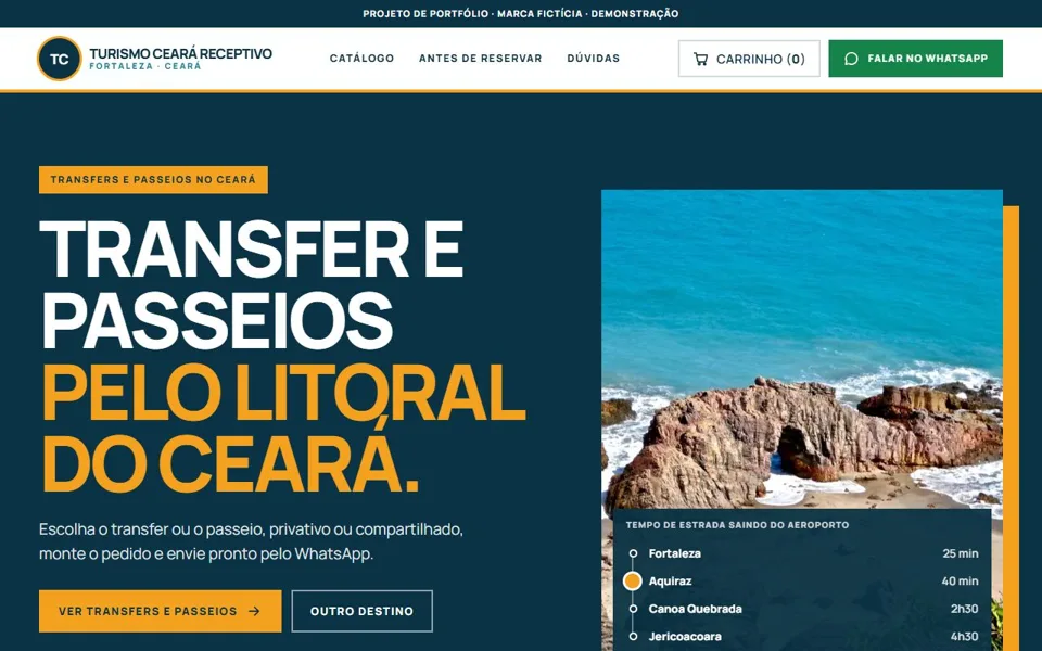 Site Turismo Ceará Receptivo
